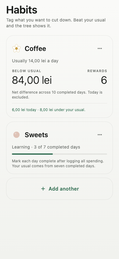 Habits screen showing Coffee spending below its usual and Sweets in its learning period.